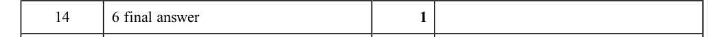 Mark scheme