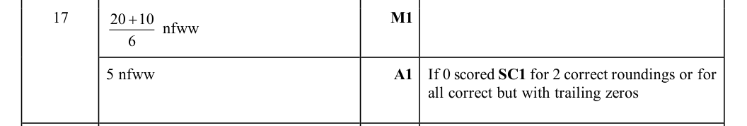 Mark scheme