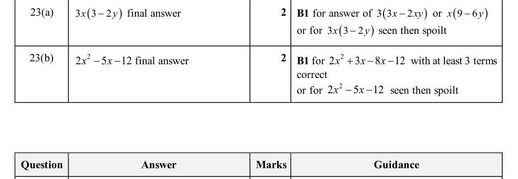 Mark scheme