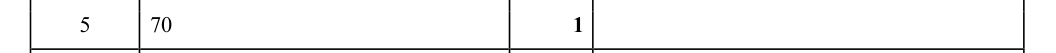 Mark scheme