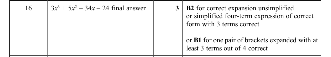 Mark scheme