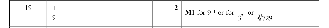 Mark scheme