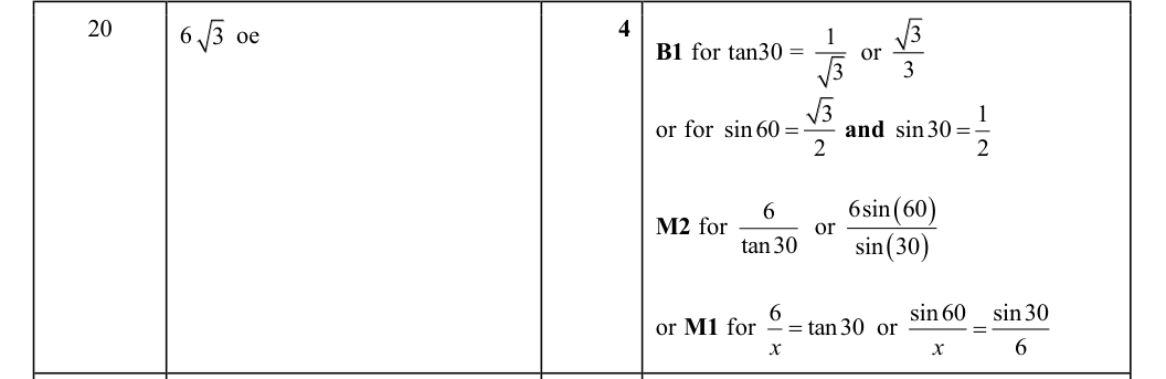 Mark scheme