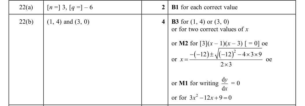 Mark scheme