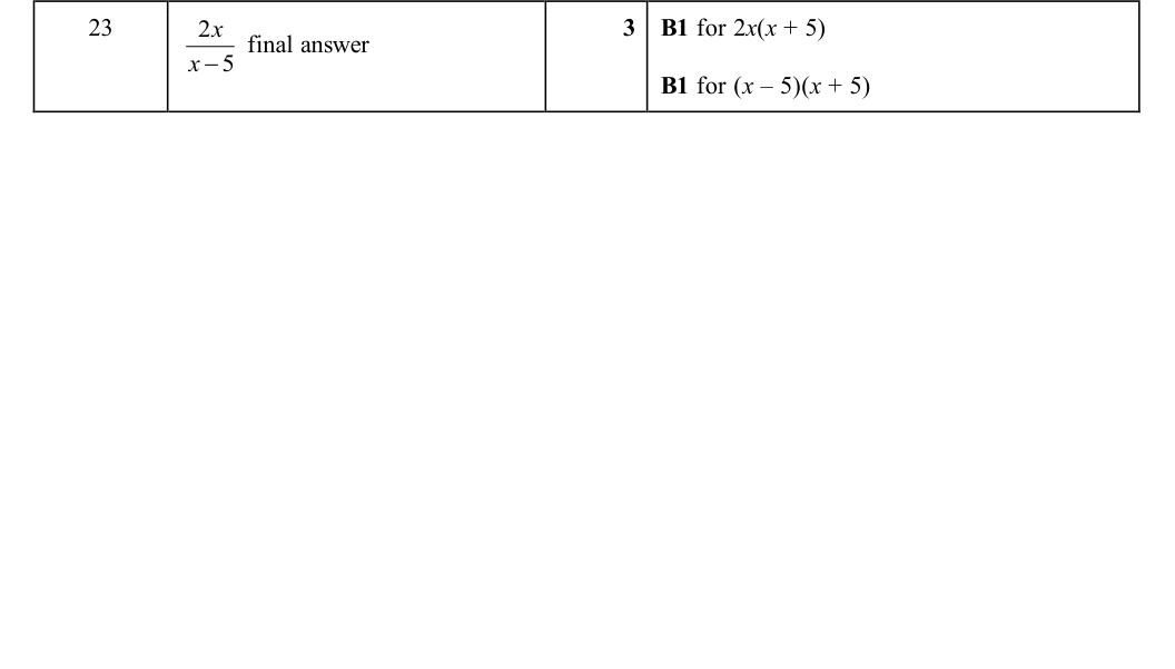 Mark scheme