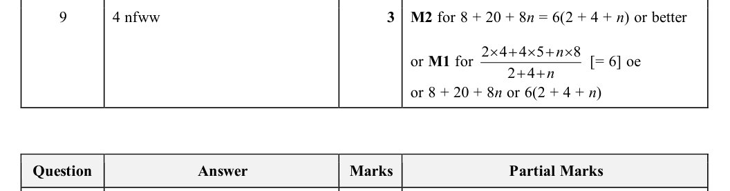 Mark scheme