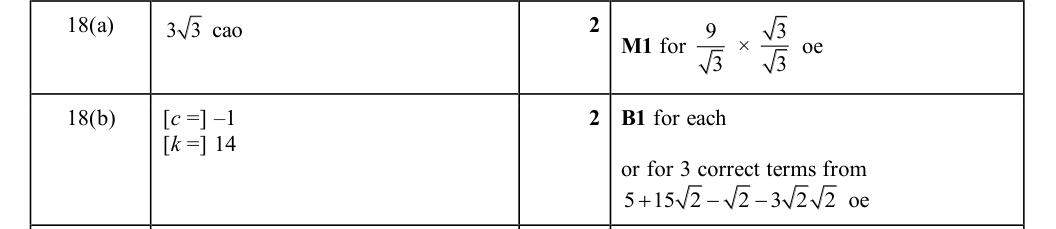 Mark scheme