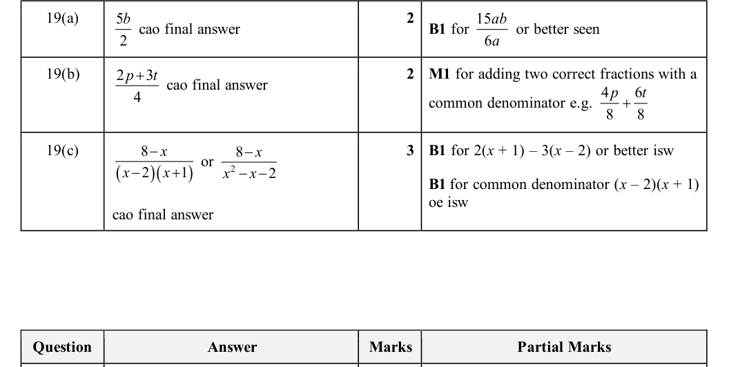 Mark scheme