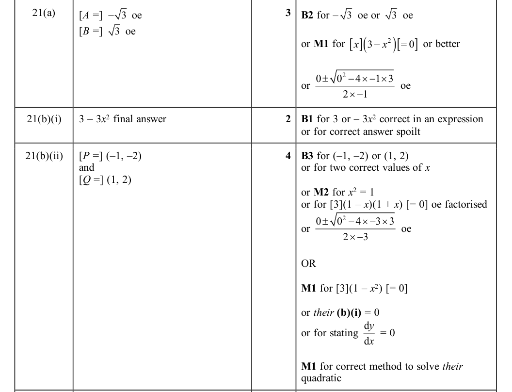 Mark scheme