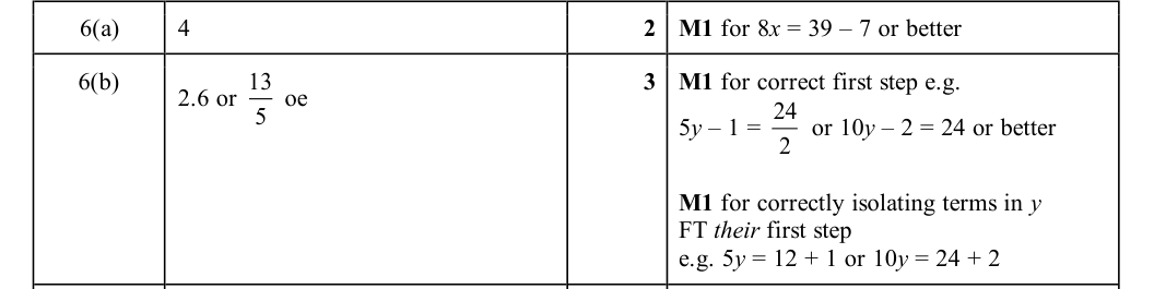 Mark scheme