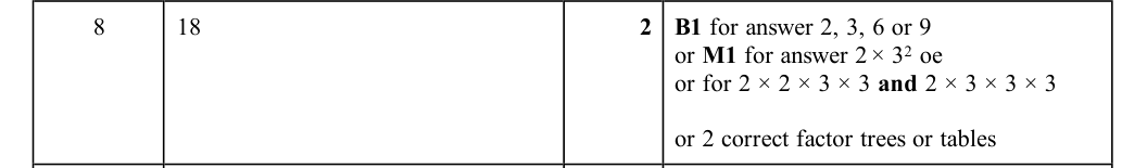 Mark scheme