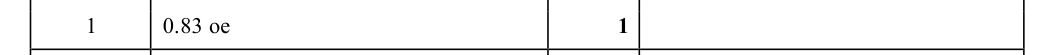 Mark scheme