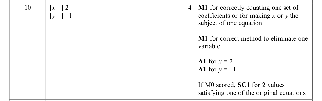 Mark scheme