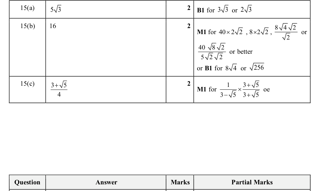 Mark scheme