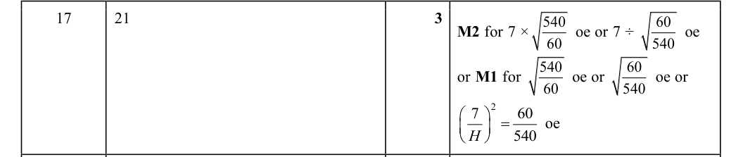 Mark scheme