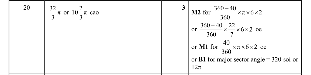 Mark scheme