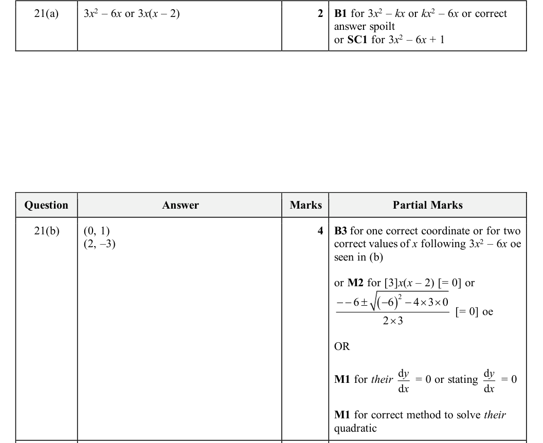 Mark scheme
