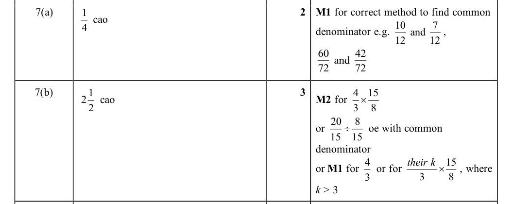 Mark scheme