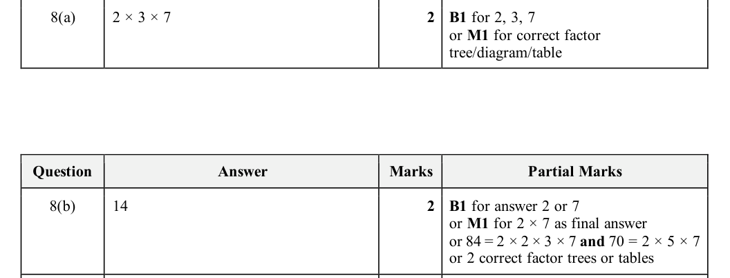 Mark scheme