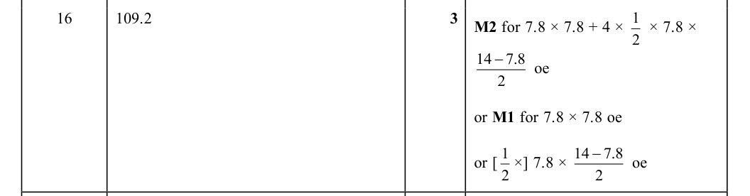 Mark scheme
