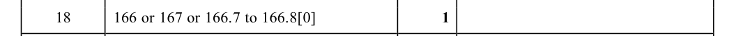 Mark scheme