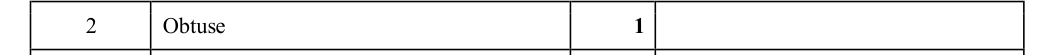 Mark scheme