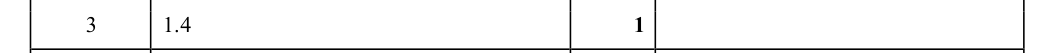 Mark scheme
