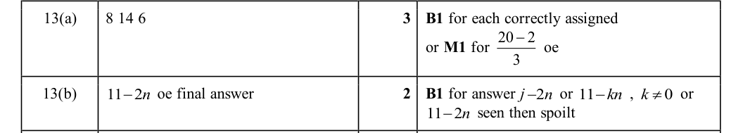 Mark scheme