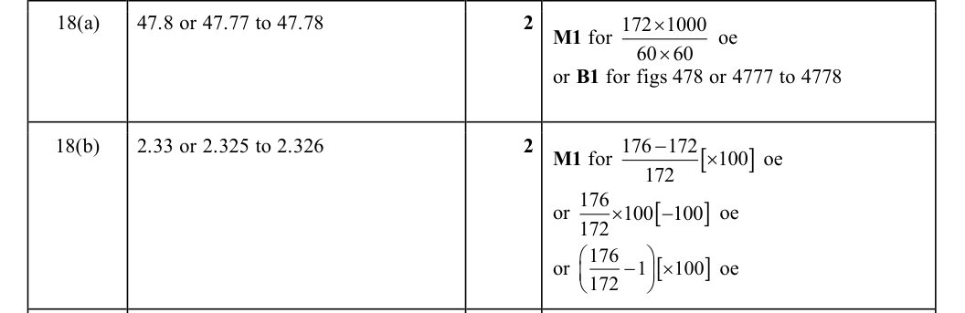 Mark scheme