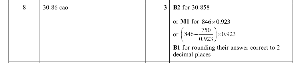Mark scheme