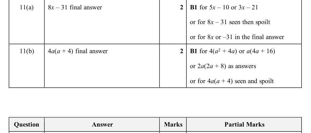 Mark scheme