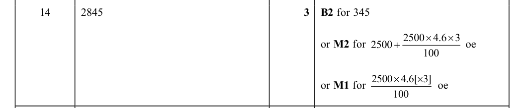 Mark scheme
