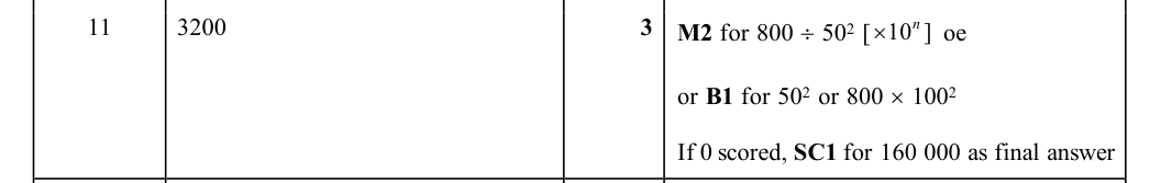 Mark scheme