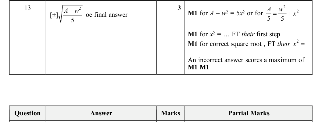 Mark scheme
