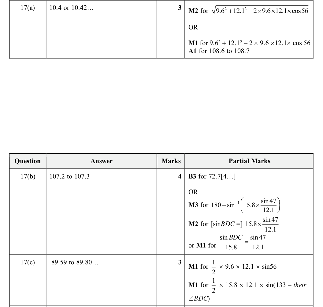 Mark scheme