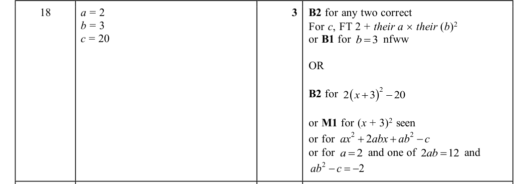 Mark scheme