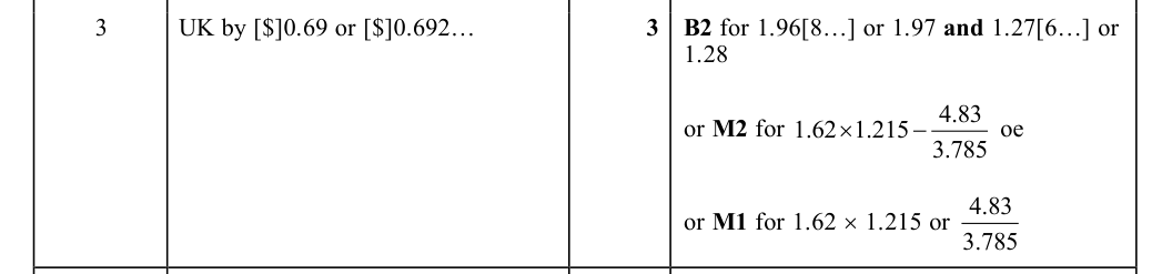 Mark scheme