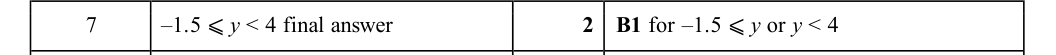 Mark scheme