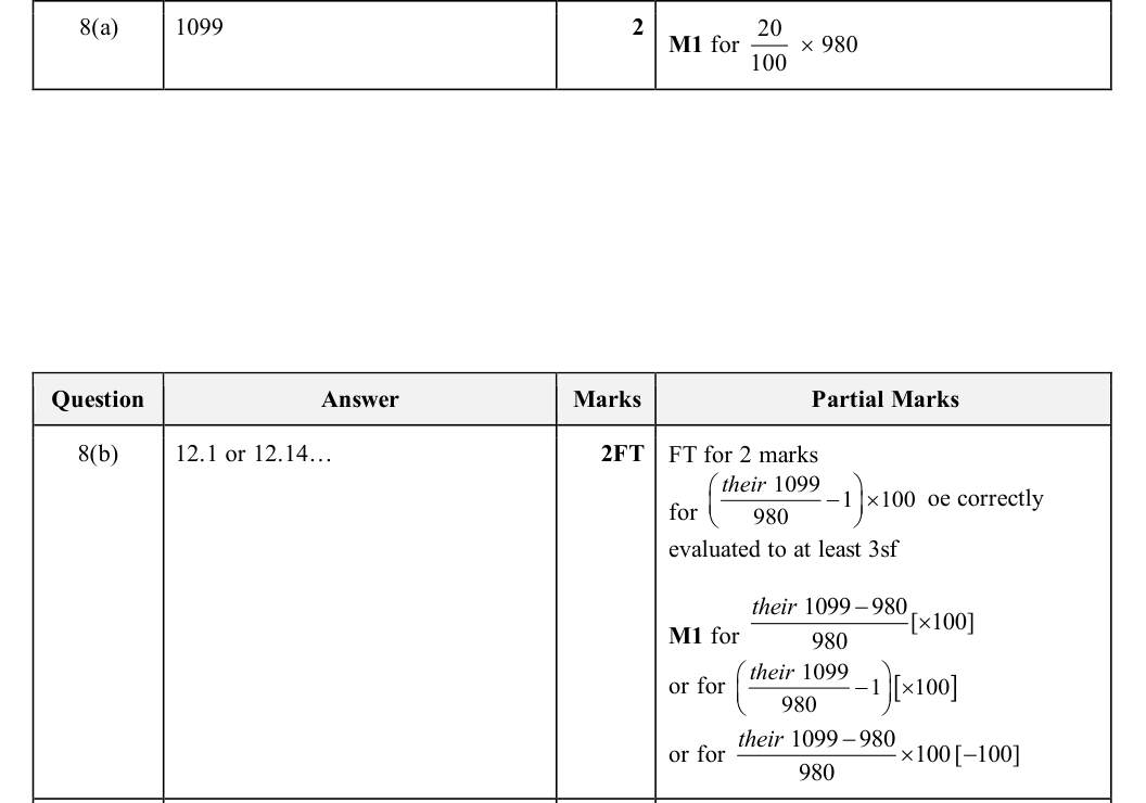 Mark scheme
