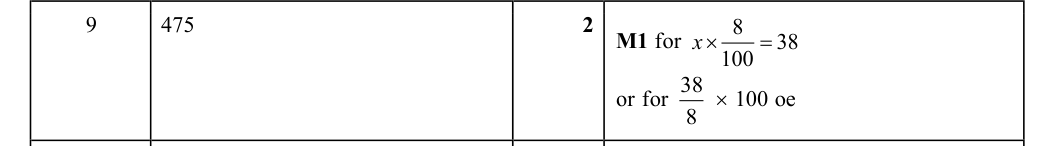 Mark scheme