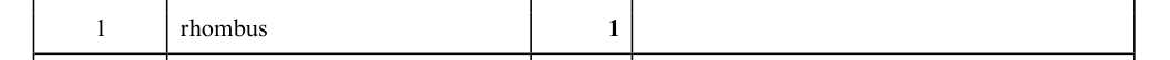 Mark scheme