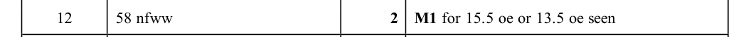 Mark scheme