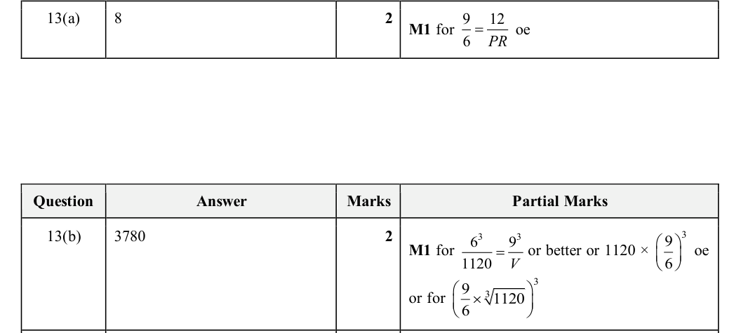 Mark scheme