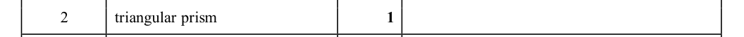 Mark scheme