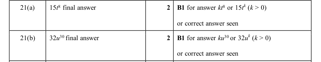 Mark scheme