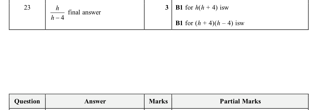 Mark scheme