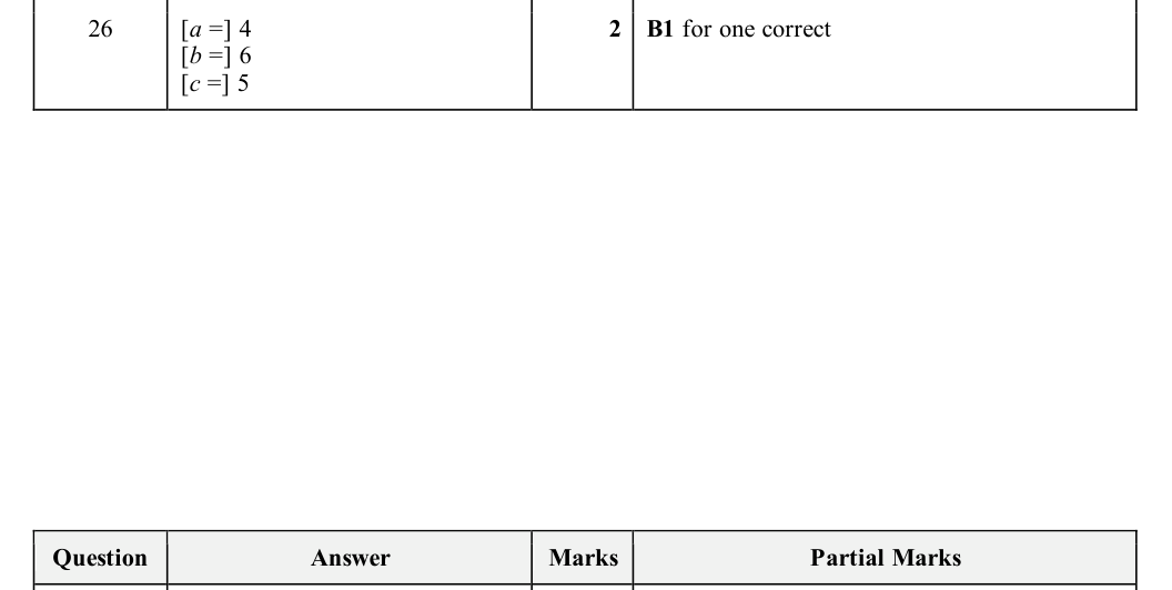 Mark scheme