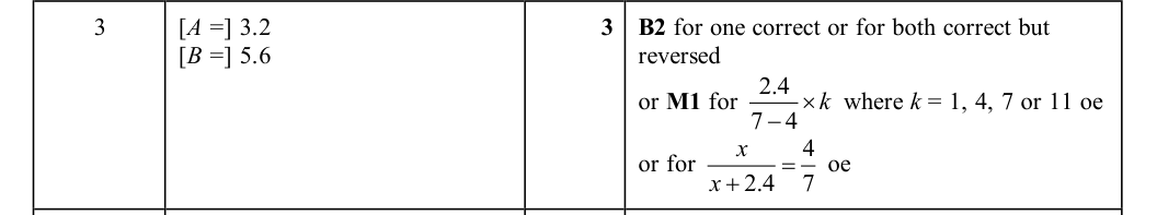 Mark scheme