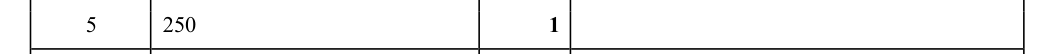 Mark scheme