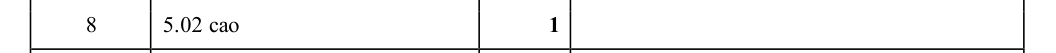 Mark scheme